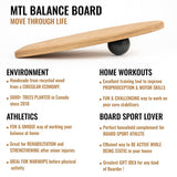 Planche SURF Model 360 MTL Balance Board utilisée comme complément d'entraînement SUP et surf